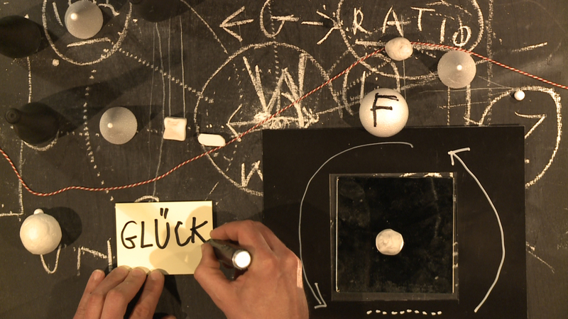 Scores N°8: Lures of Speculation